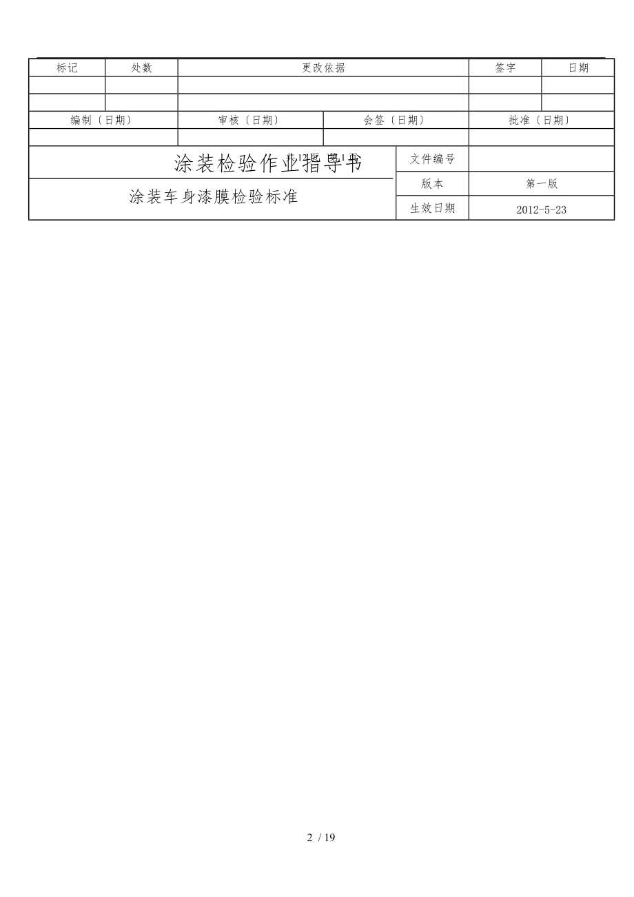 涂装车身漆膜质量检验标准详.doc_第2页