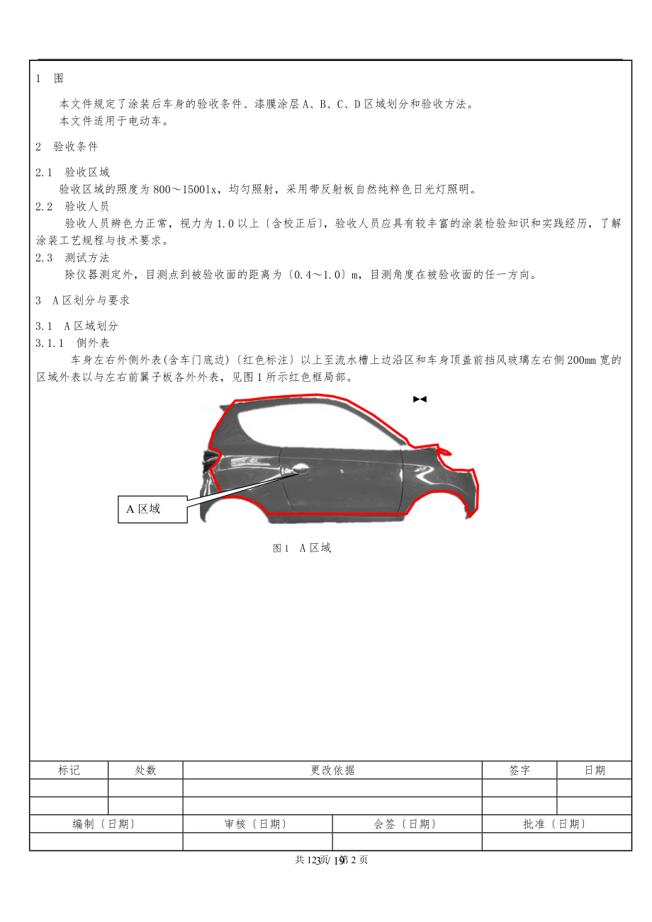 涂装车身漆膜质量检验标准详.doc_第3页