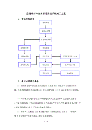 空调冷却冷冻水管道系统详细工程施工设计方案.doc