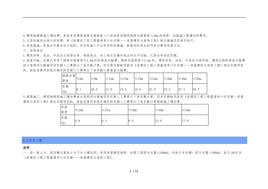 四川省建设工程量清单计价定额房屋建筑维修与加固工程.doc_第2页