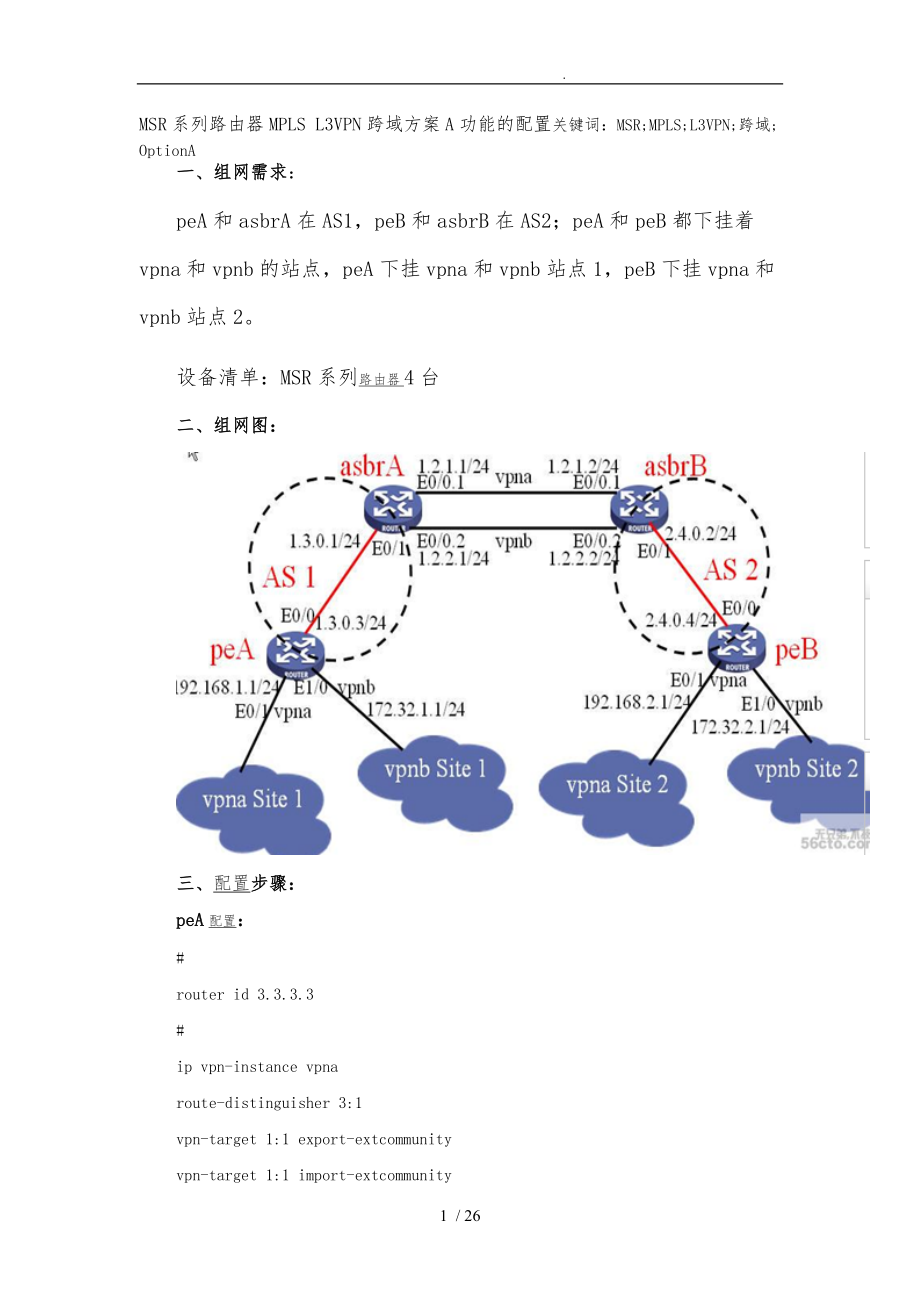 H3CMSR系列路由器MPLSL3VPN跨域方案ABC功能配置.doc_第1页