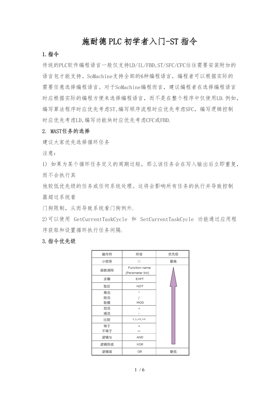 施耐德PLC初学者的指南-ST指令.doc_第1页