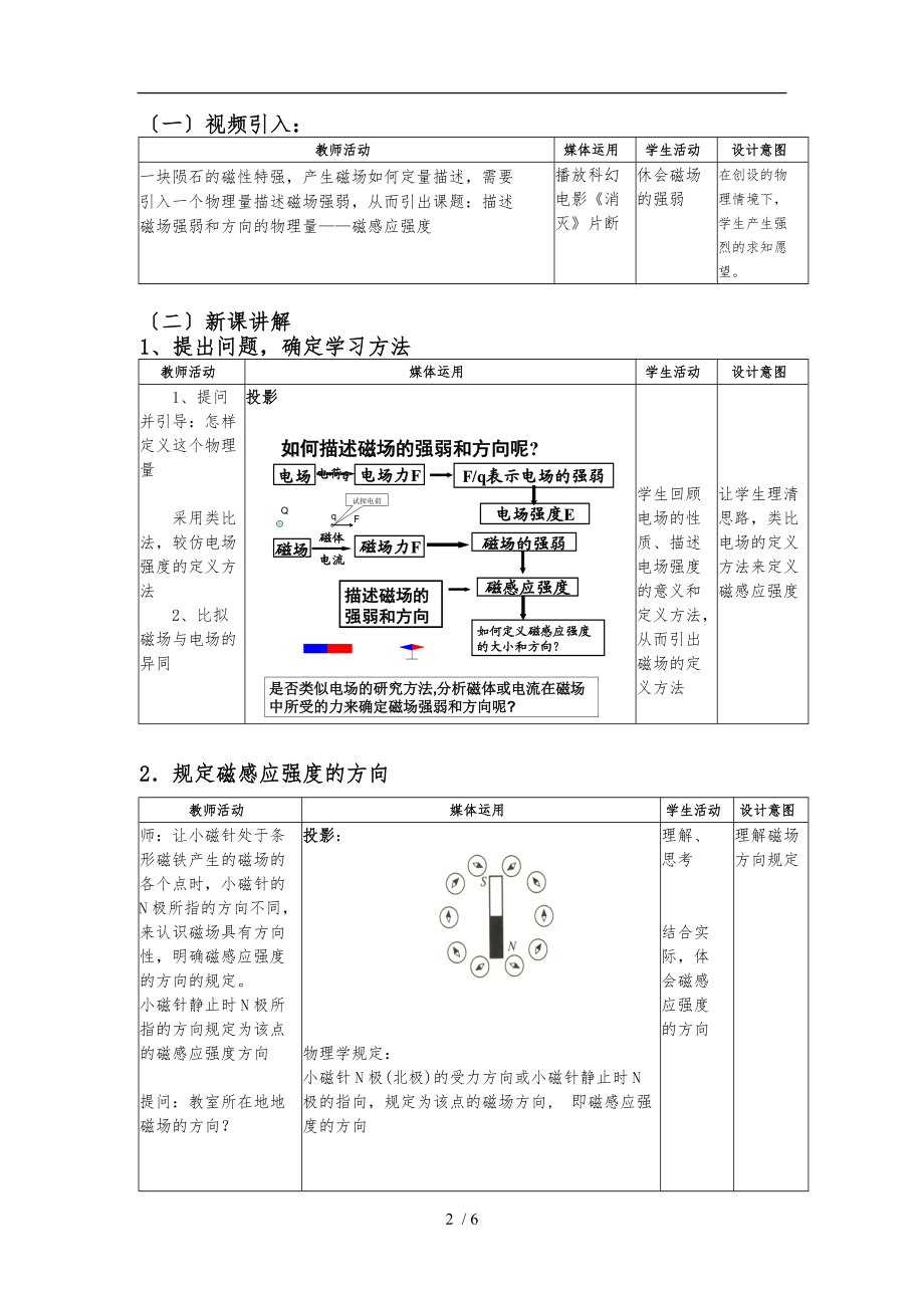 磁感应强度教学设计说明.doc_第2页