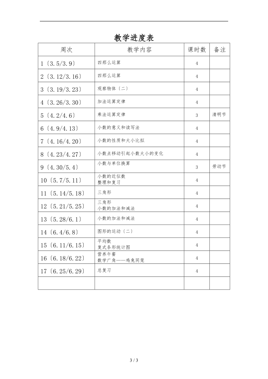 人教版四级数学下册教学计划和进度表.doc_第3页