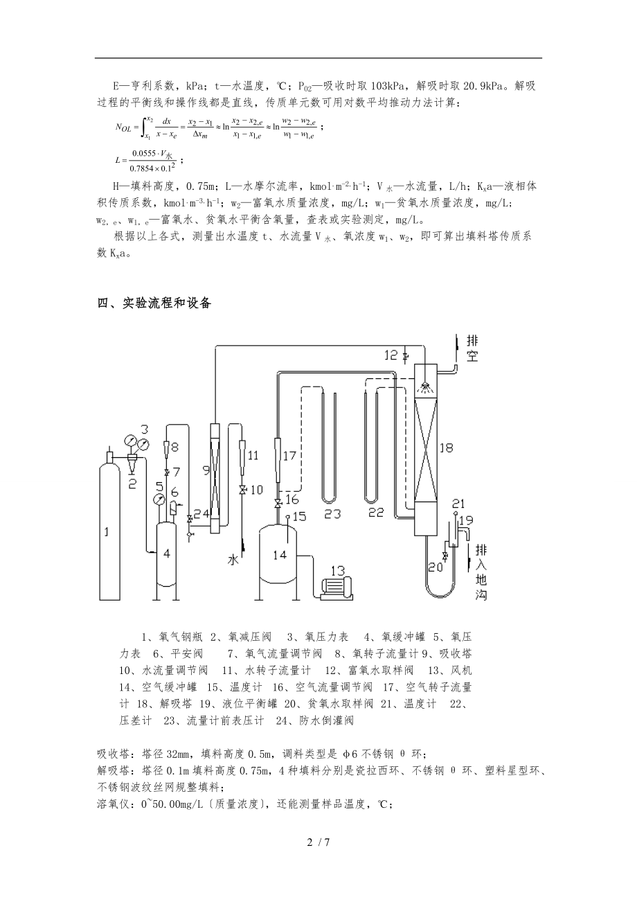 氧解吸实验报告-北京化工大学.doc_第2页