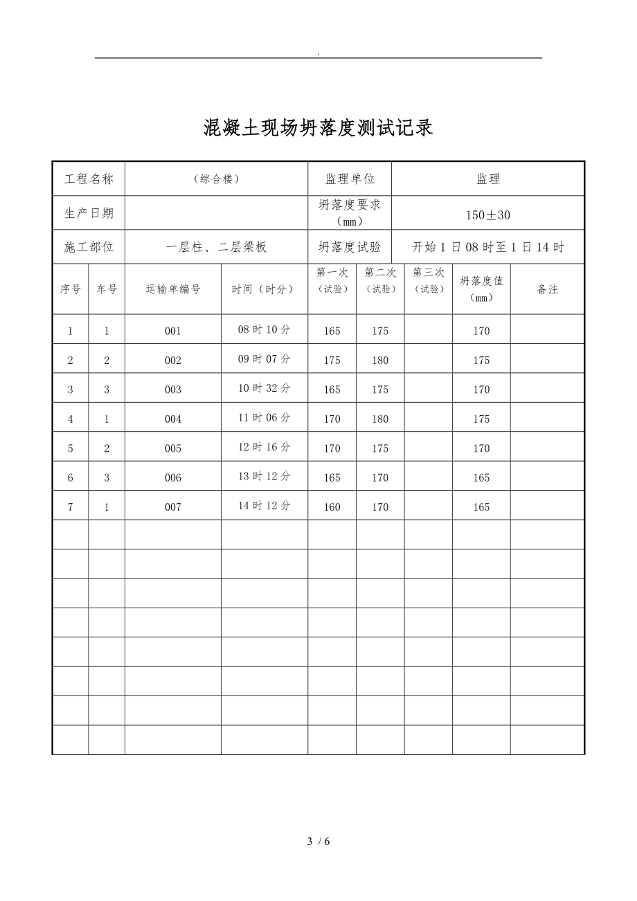 混凝土现场坍落度测试记录文本.doc_第3页