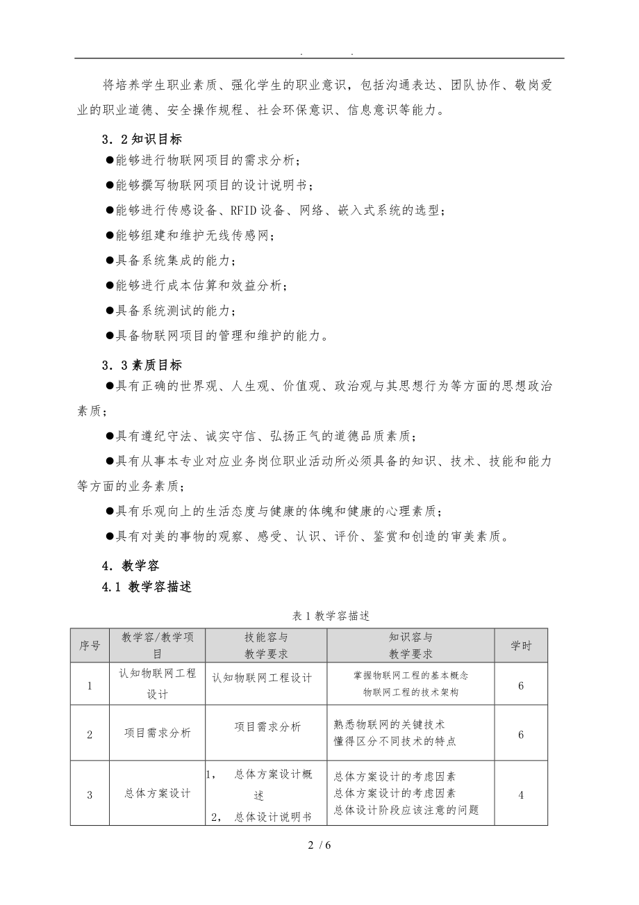 物联网工程课程标准详.doc_第2页