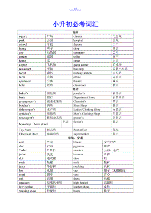 小升初必背1000个英语单词分类整理.doc