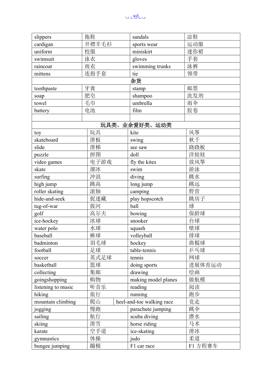 小升初必背1000个英语单词分类整理.doc_第2页