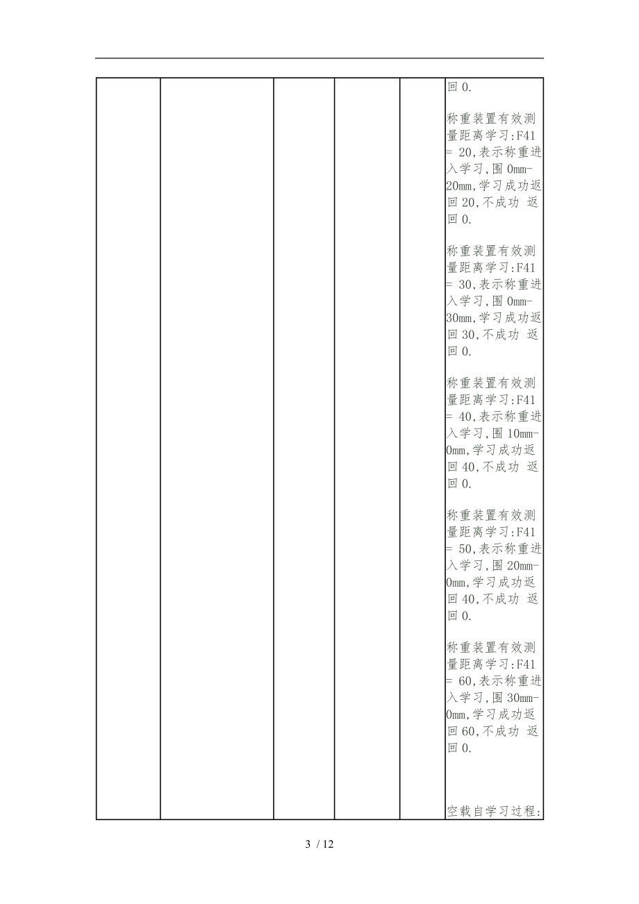 新时达一体机最新参数表.doc_第3页