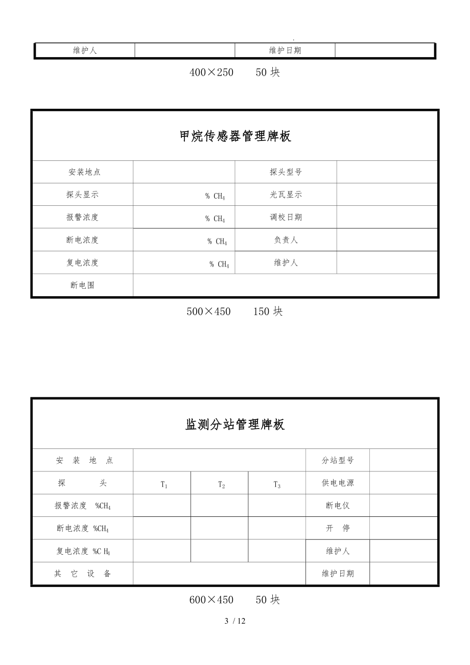 瓦斯检查管理表格汇总.doc_第3页