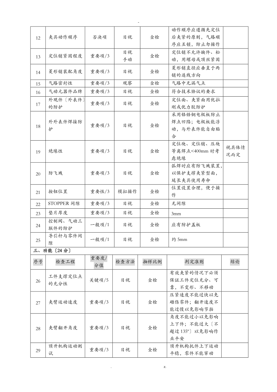 焊装线体验收标准.doc_第2页