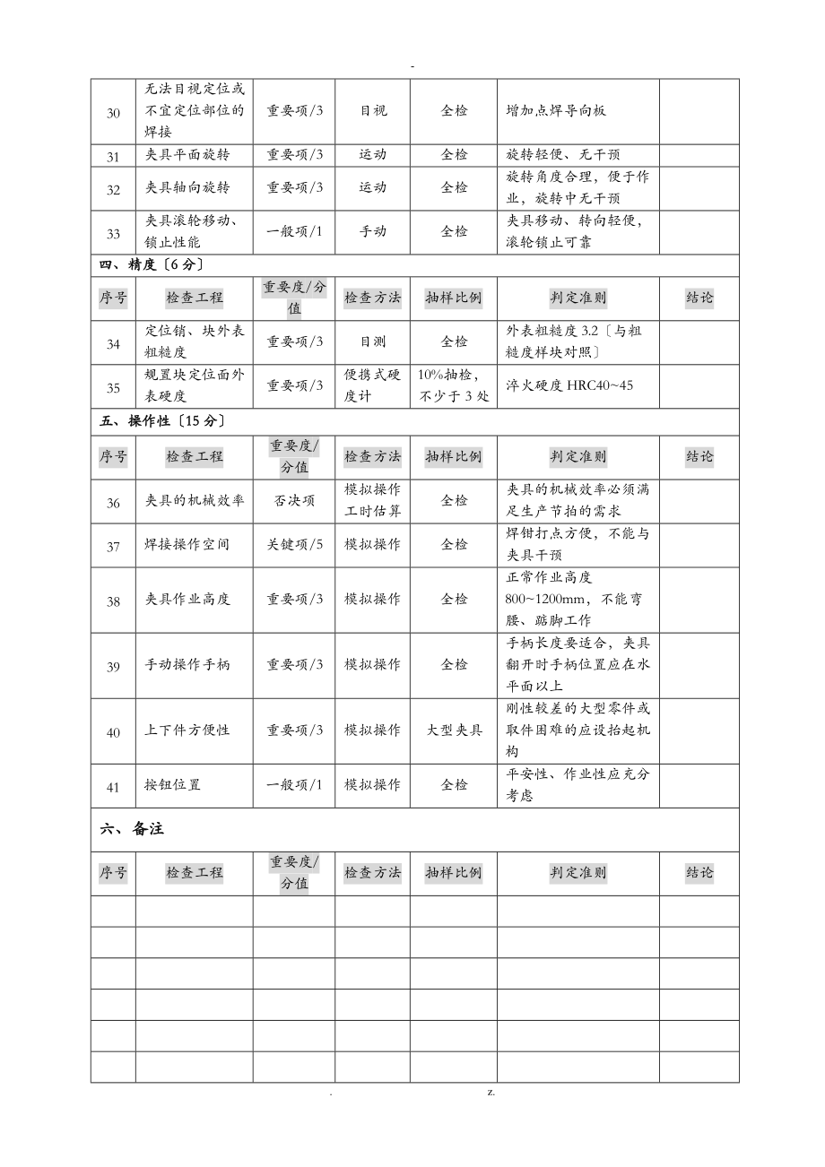 焊装线体验收标准.doc_第3页