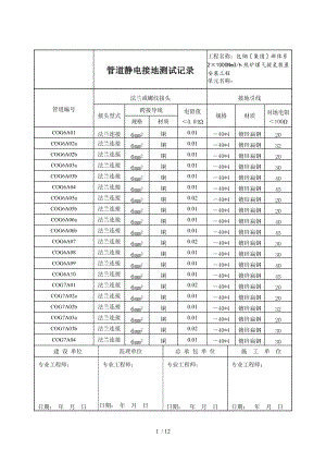 3503-J413管道静电接地测试记录.doc