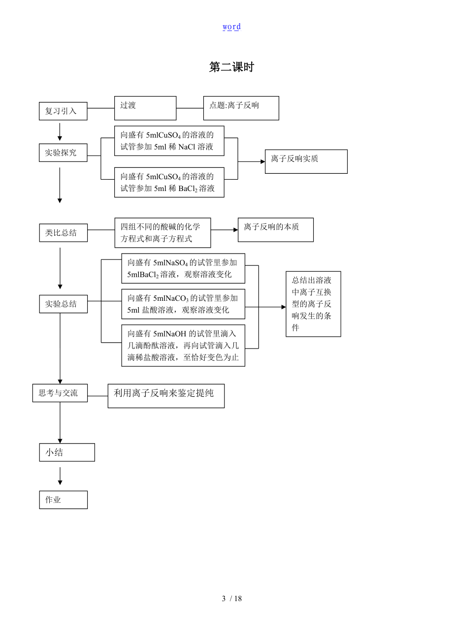 离子反应教学设计课题.doc_第3页