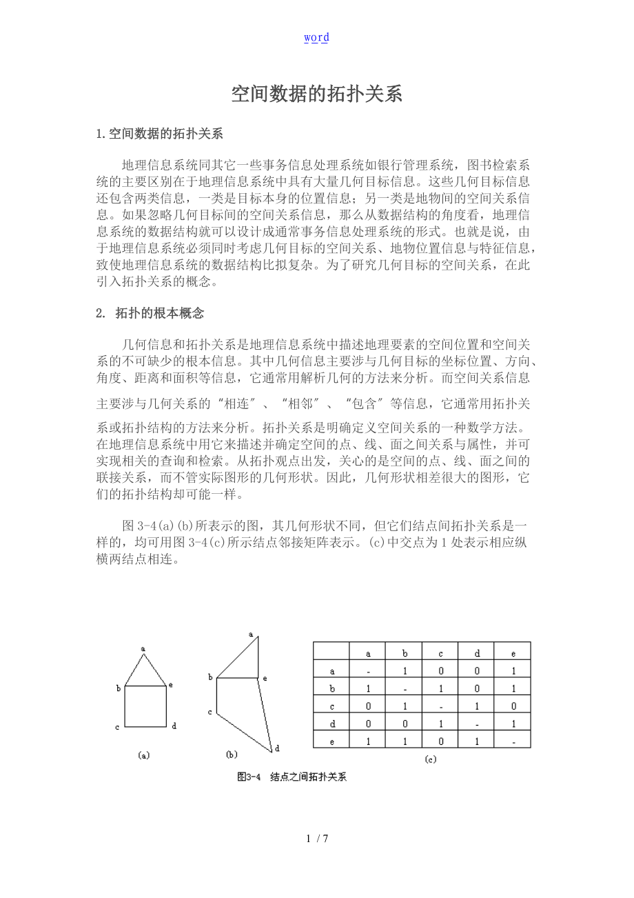 空间大数据的拓扑关系.doc_第1页