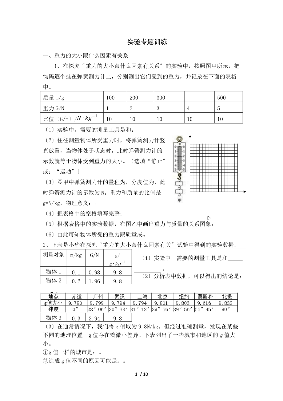 新人教版八级下册物理实验专题练习.docx_第1页