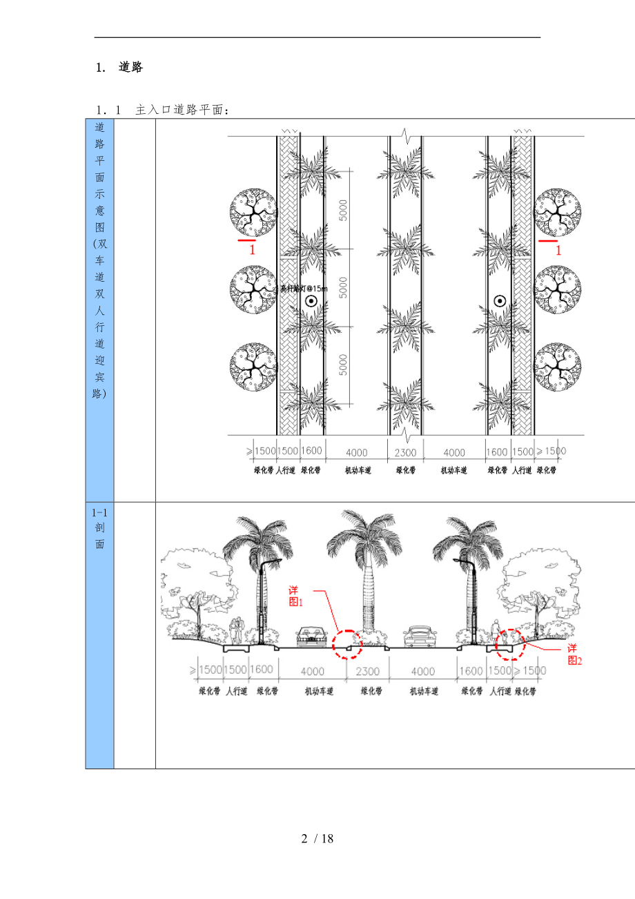 Vanke万科景观设计规范-道路.doc_第2页