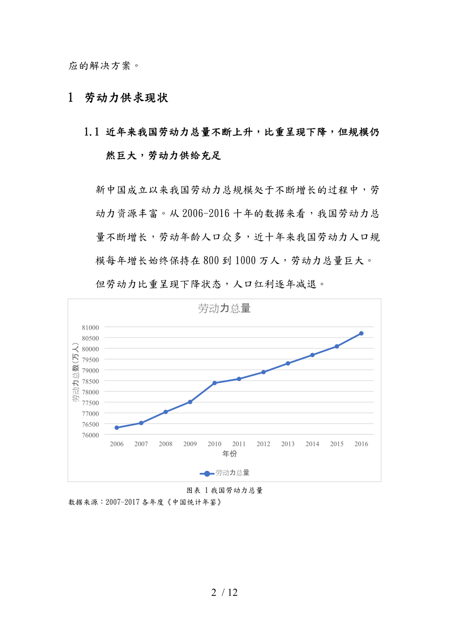 我国劳动力供求现状问题与改善对策高芸子.docx_第3页