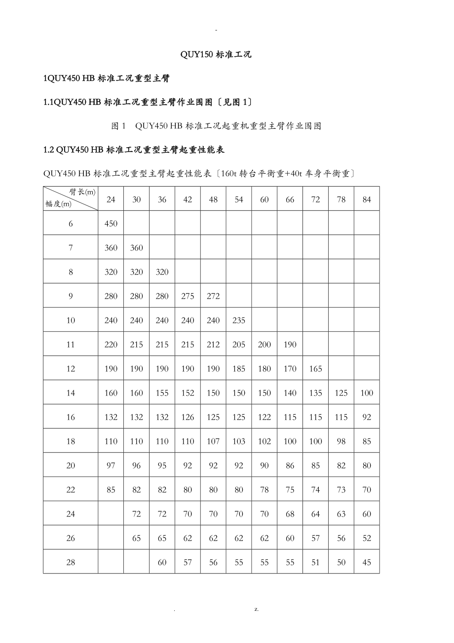 履带吊起重性能表标准工况.doc_第1页