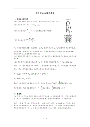 浮力考点及常见题型.doc