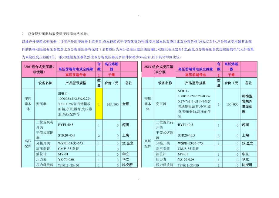 双绕组VS双分裂变压器方案说明.doc_第2页