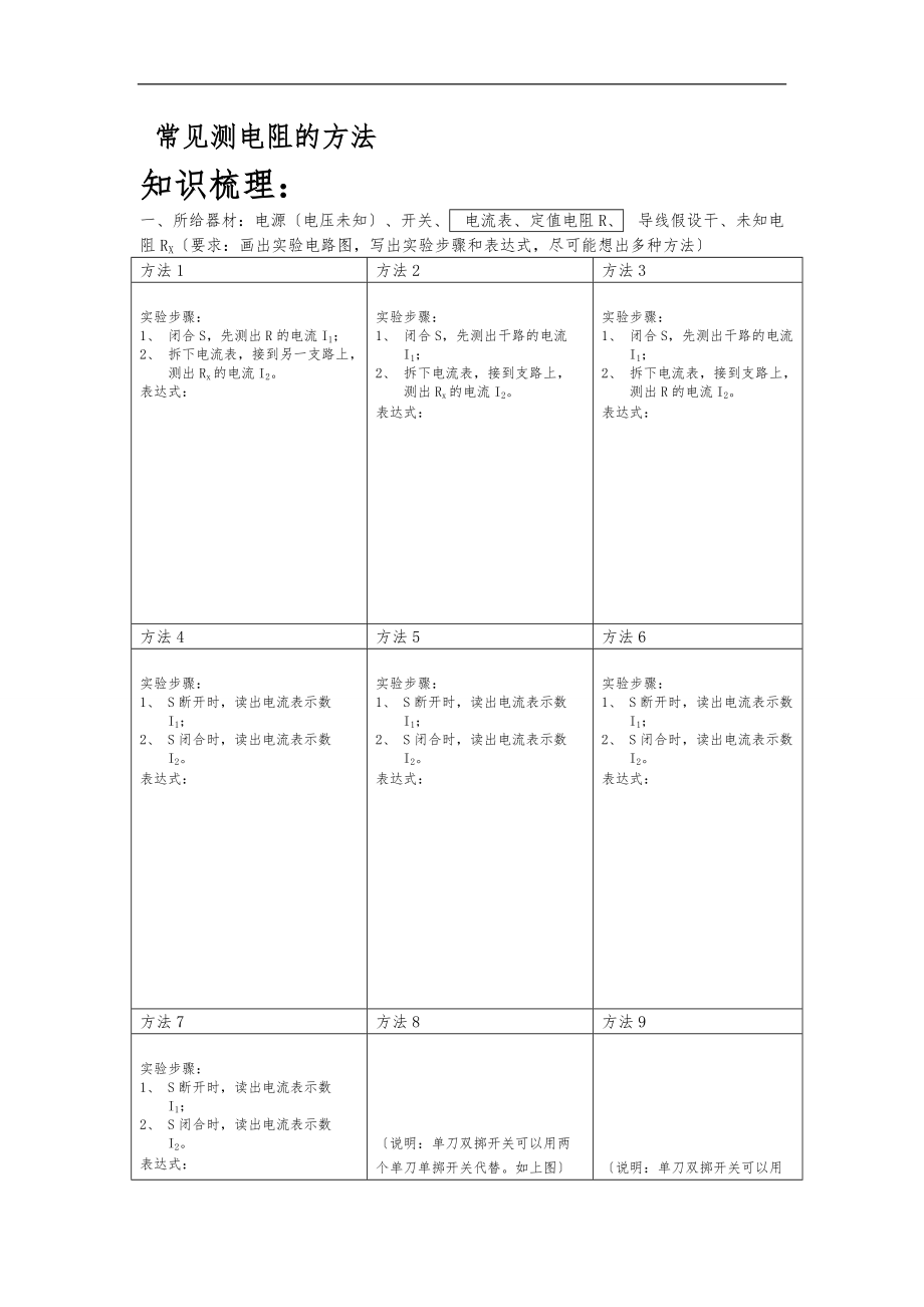 常见的测电阻的方法汇总版及练习.doc_第1页