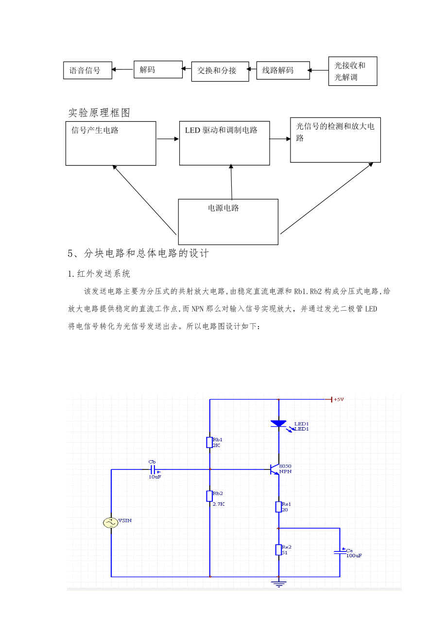 红外通信收发系统的设计和实现实验报告北邮.doc_第3页