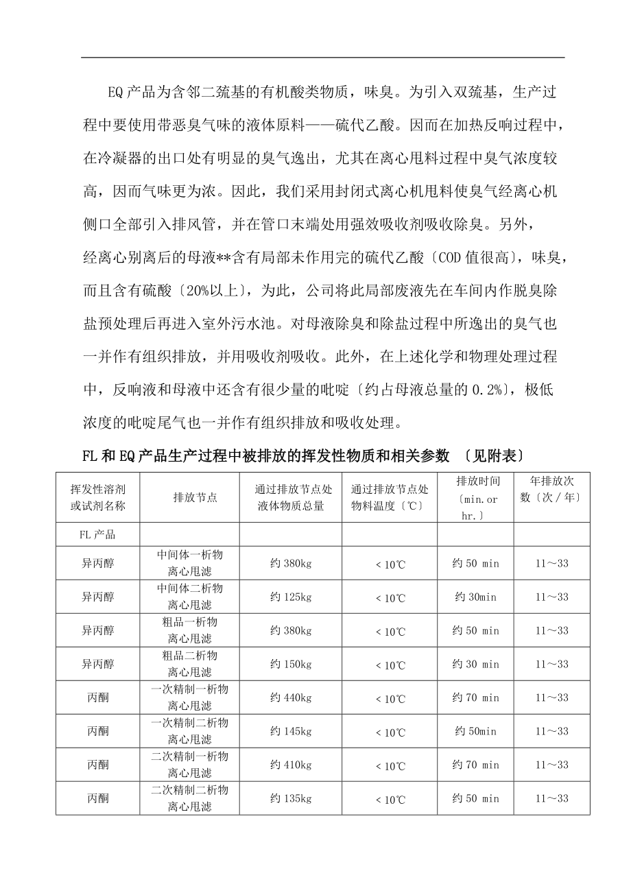 酸雾喷淋塔处理废气方案.doc_第2页