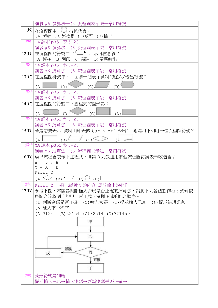 5-5演算法流程图.docx_第2页