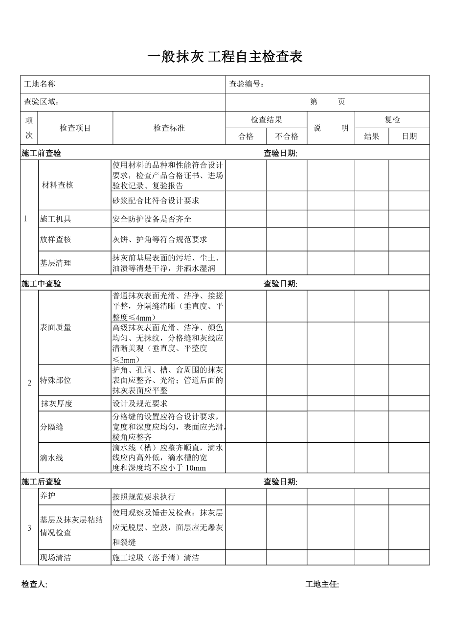 装饰工程自主检查表.docx_第1页