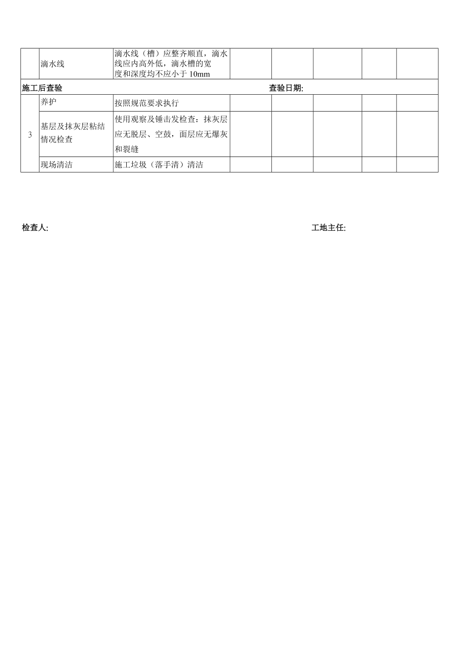 装饰工程自主检查表.docx_第3页