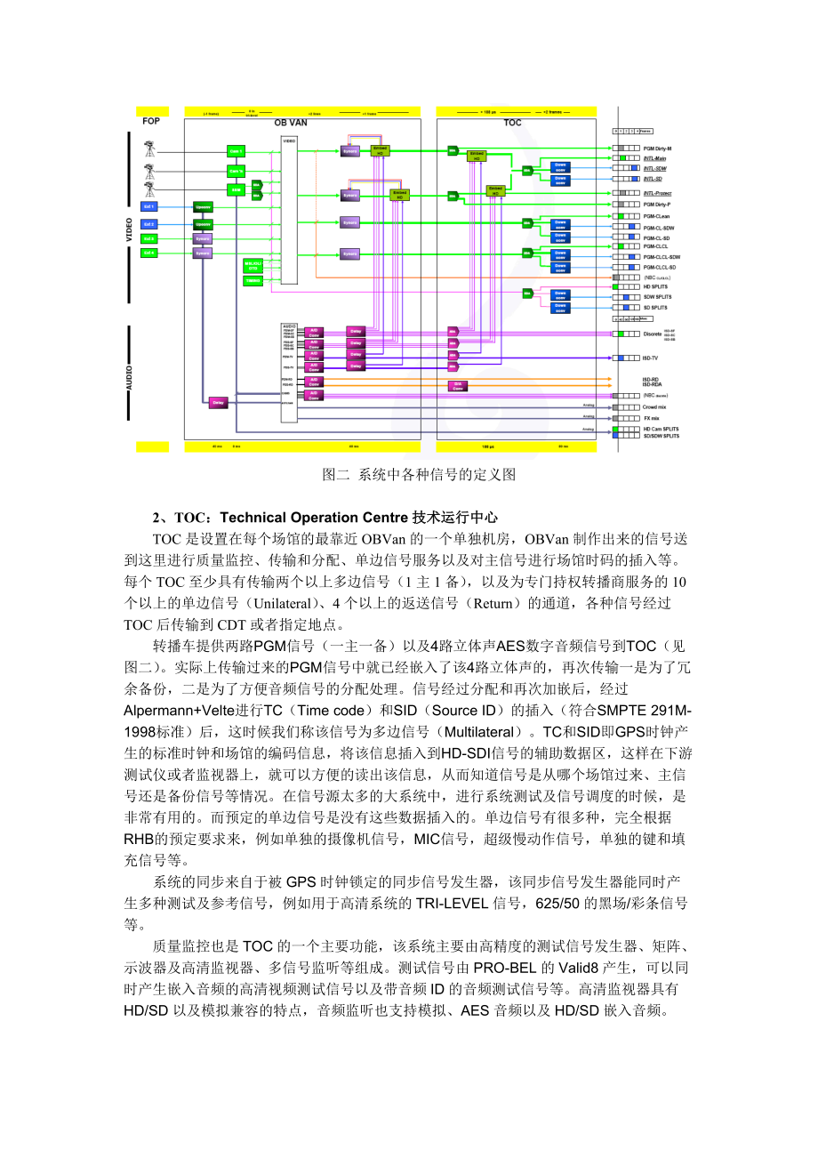 奥运电视转播系统简介.docx_第3页