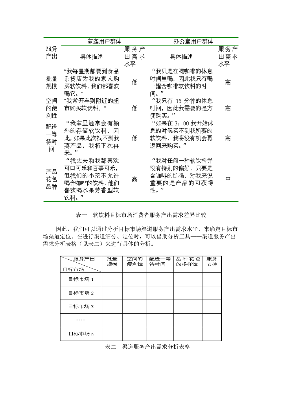 如何利用渠道服务产出分析进行渠道定位.docx_第2页