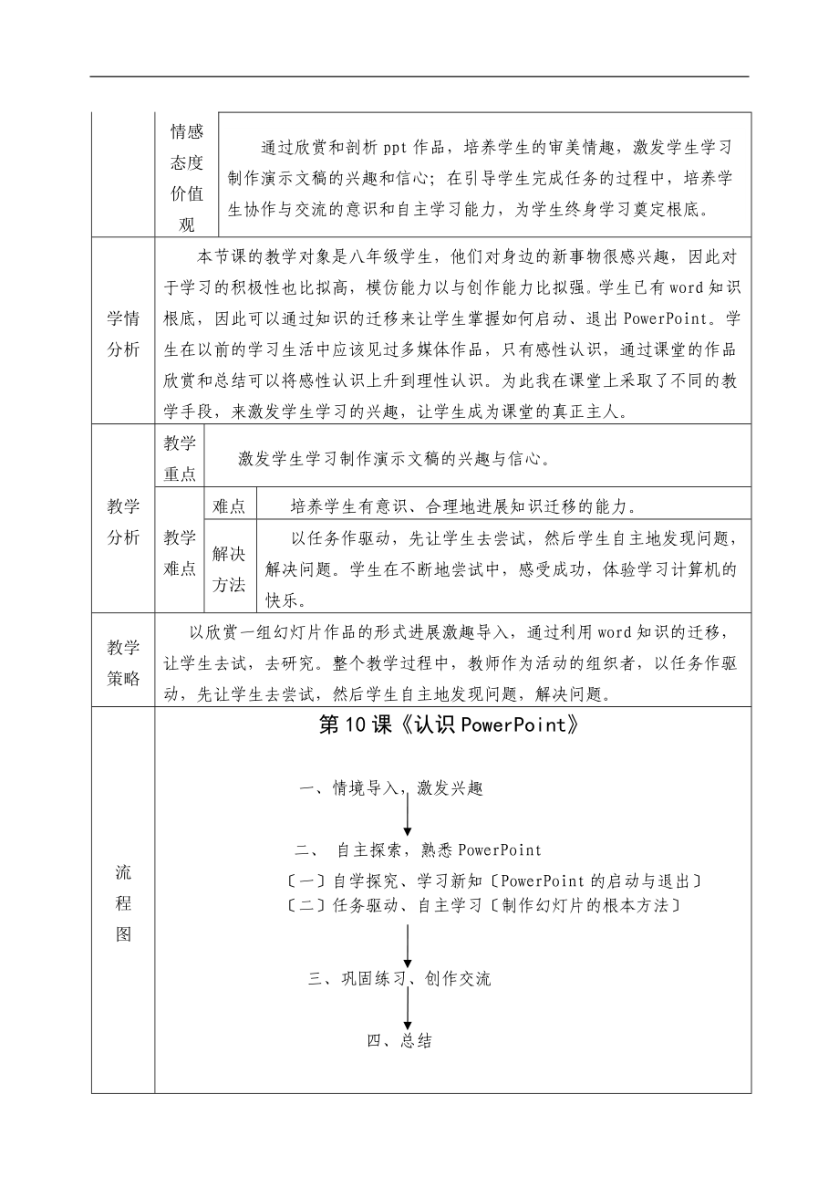 认识powerpoint教学设计说明.doc_第2页