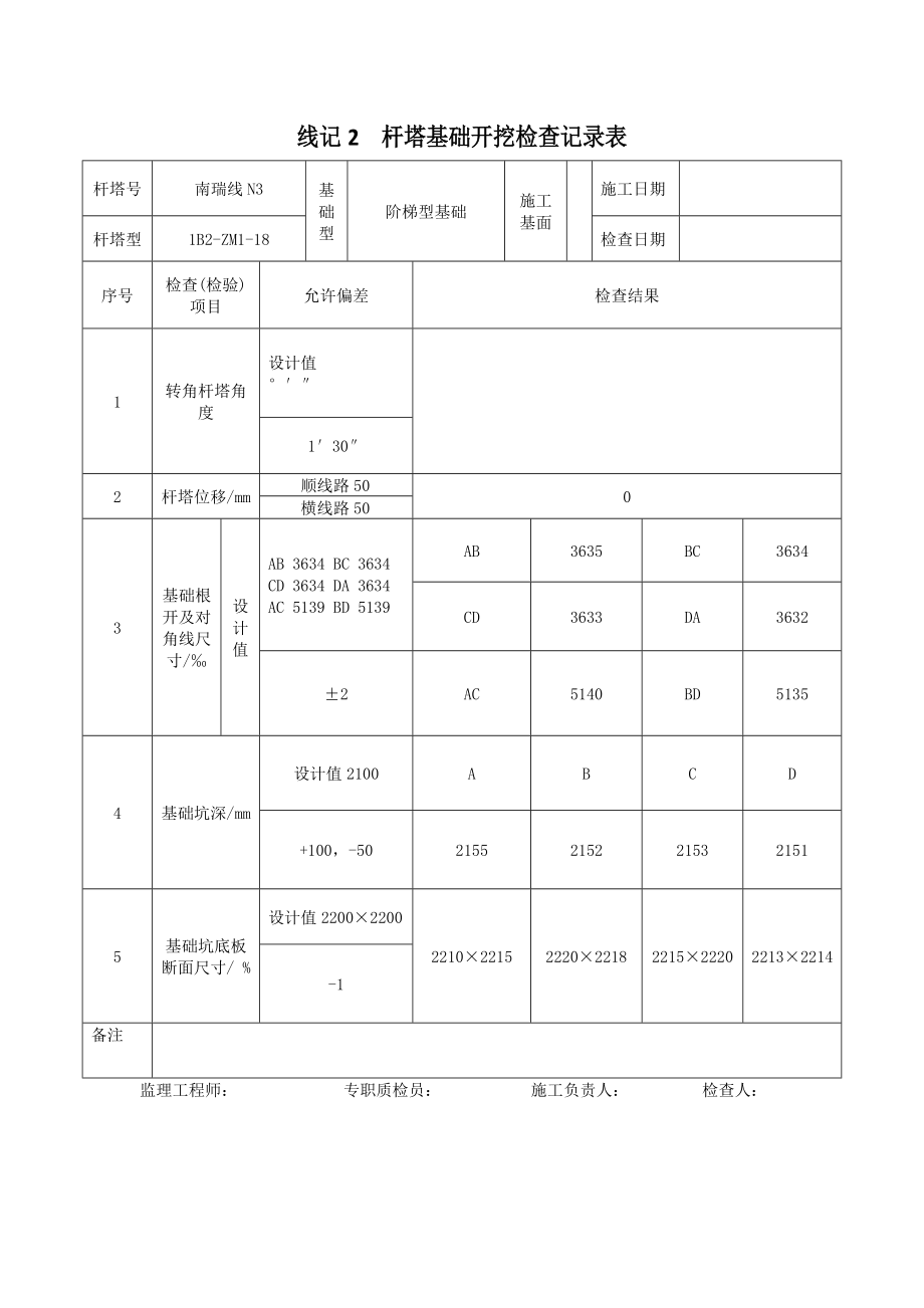 线记2110千伏线路工程杆塔基础开挖检查记录表.docx_第3页