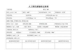 人工挖孔桩验收记录表.docx