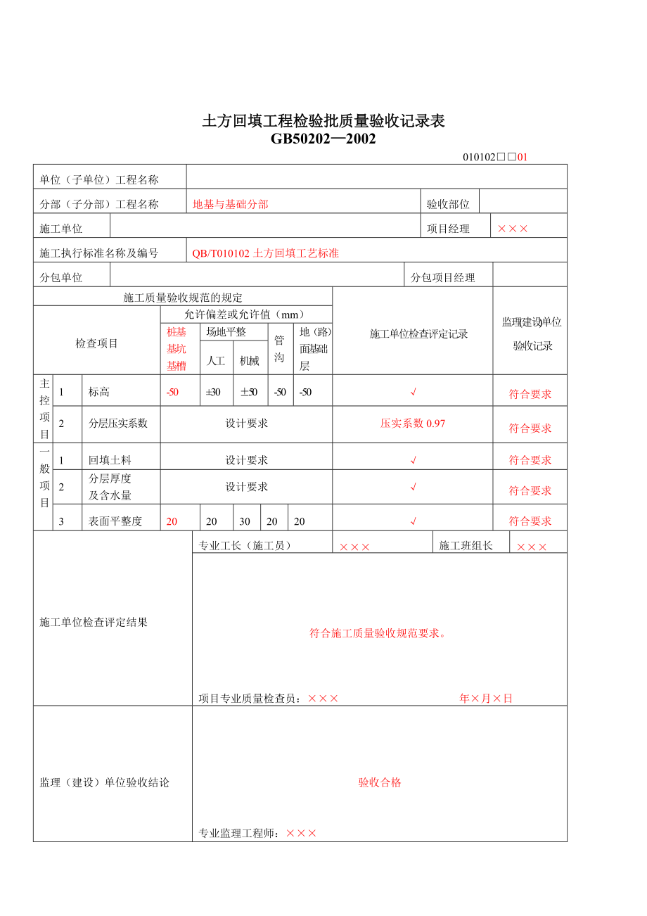 施工单位检验批表格填写范本.docx_第2页