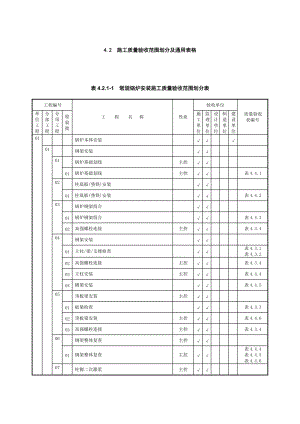 52102验收范围划分表.docx