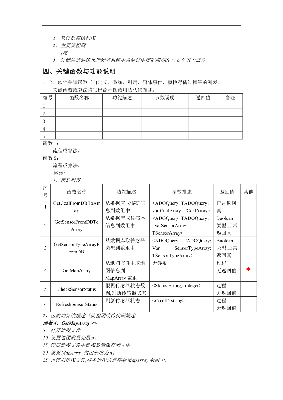 软件开发技术手册范本.doc_第3页