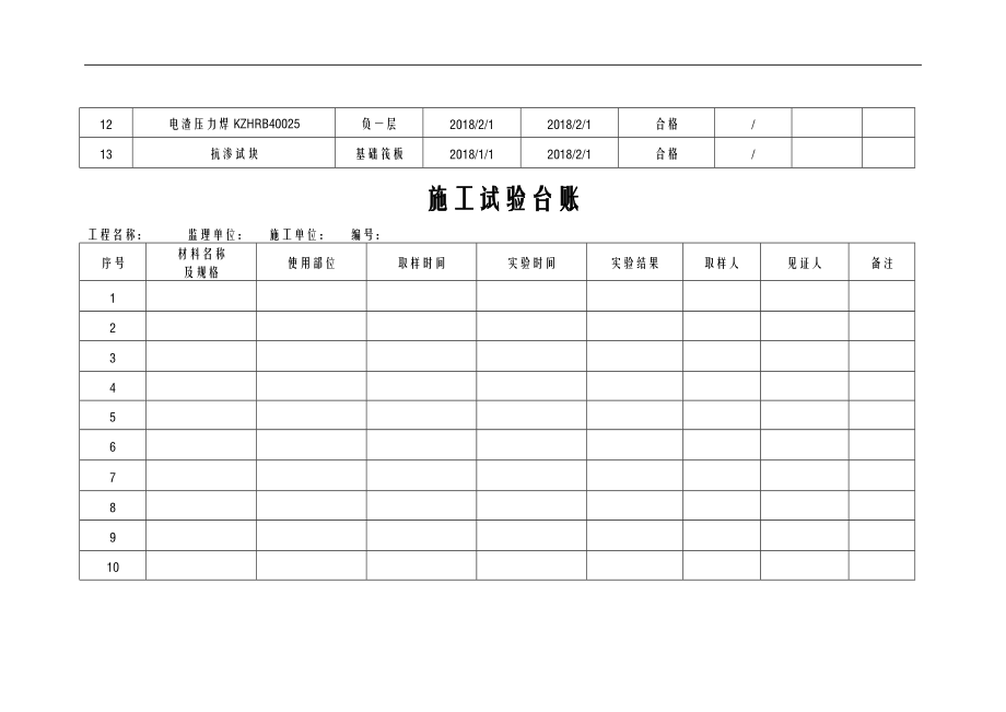 资料用表及施工试验台账.doc_第3页