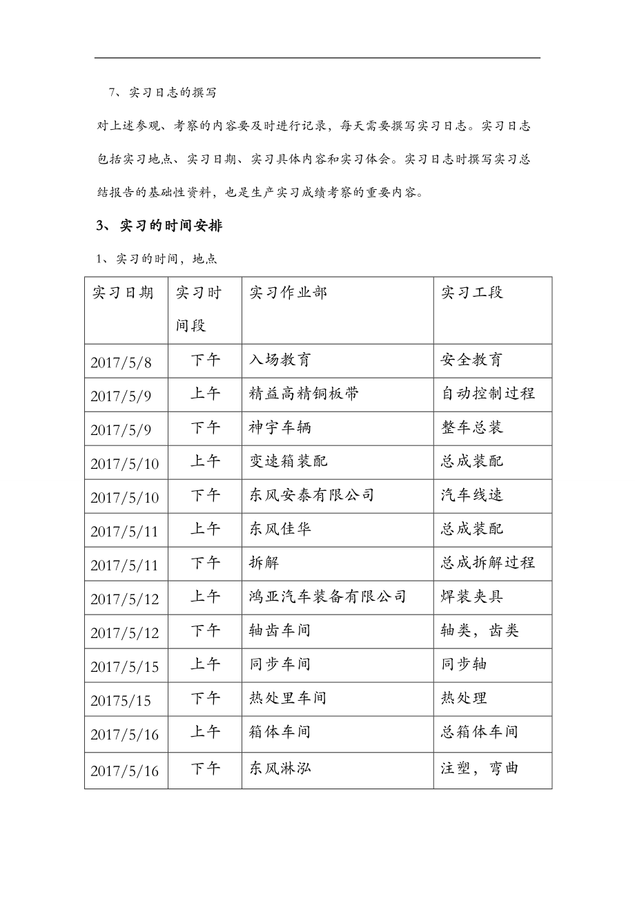 湖北十堰实习报告.docx_第2页