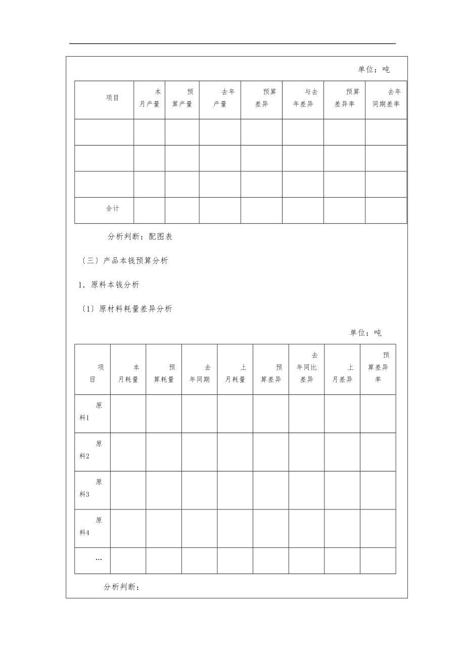 预算执行分析报告模板.doc_第3页