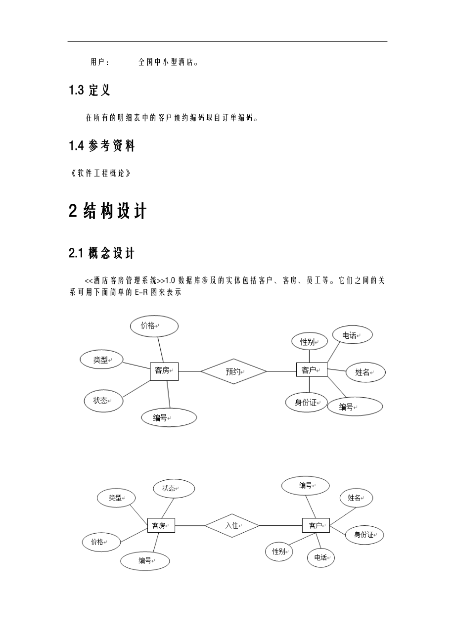 酒店客房管理系统-概要设计.doc_第2页