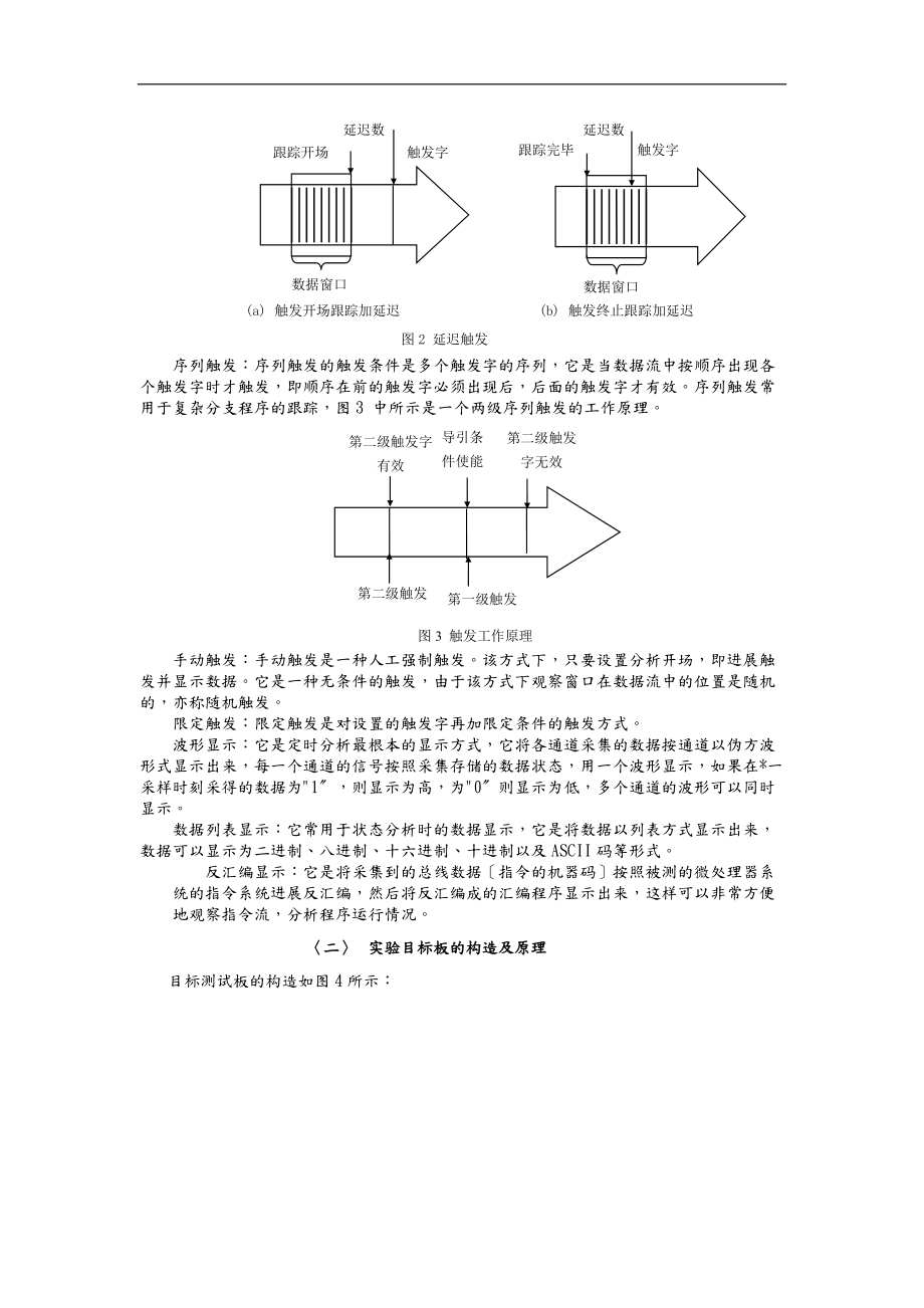 逻辑分析仪原理及应用研究报告.doc_第2页