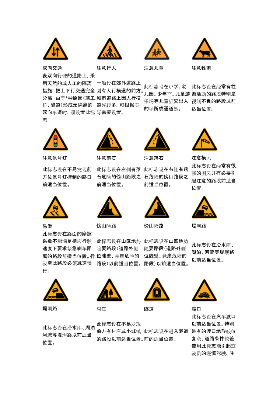 学车理论考试必备资料.docx_第2页