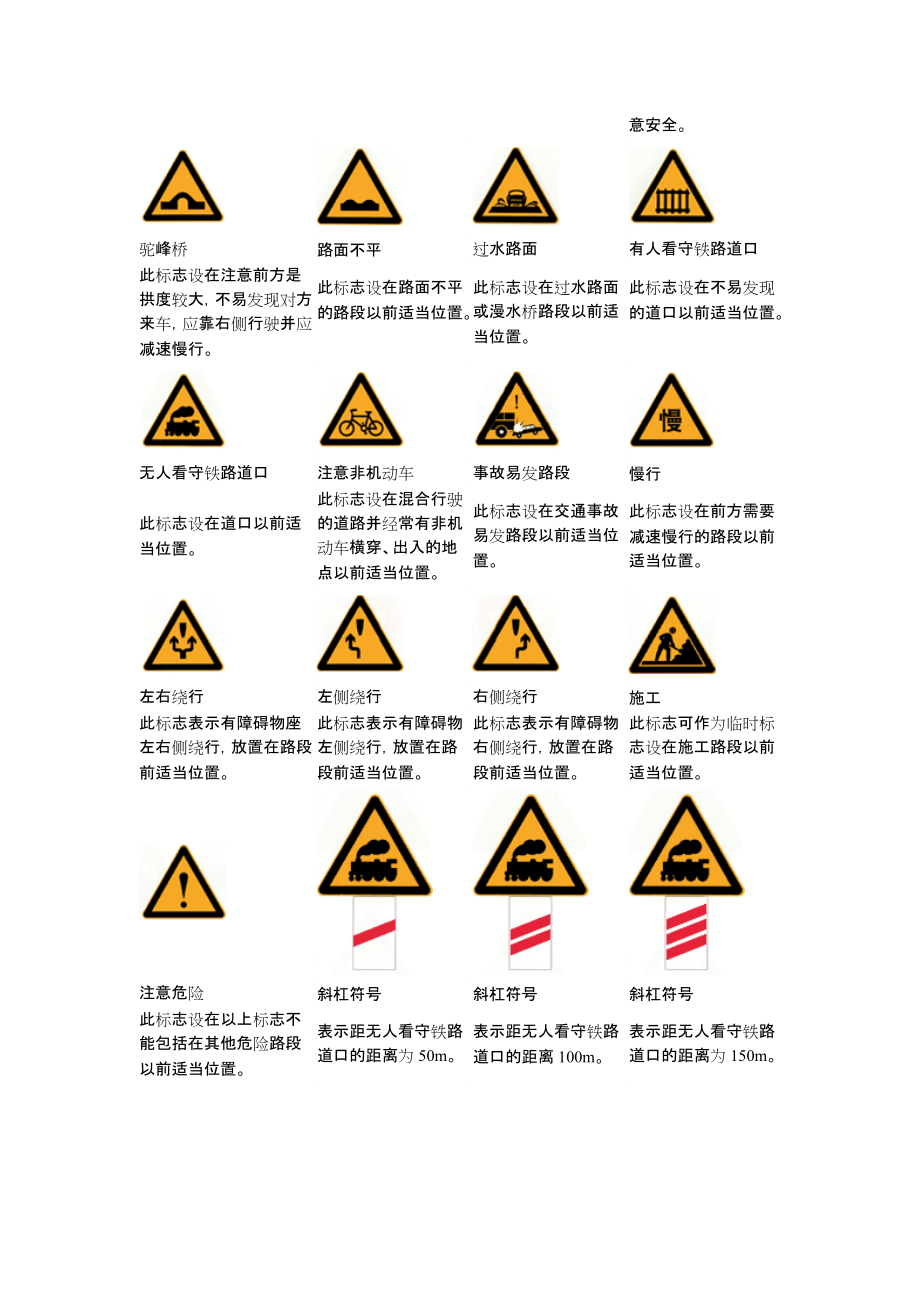 学车理论考试必备资料.docx_第3页