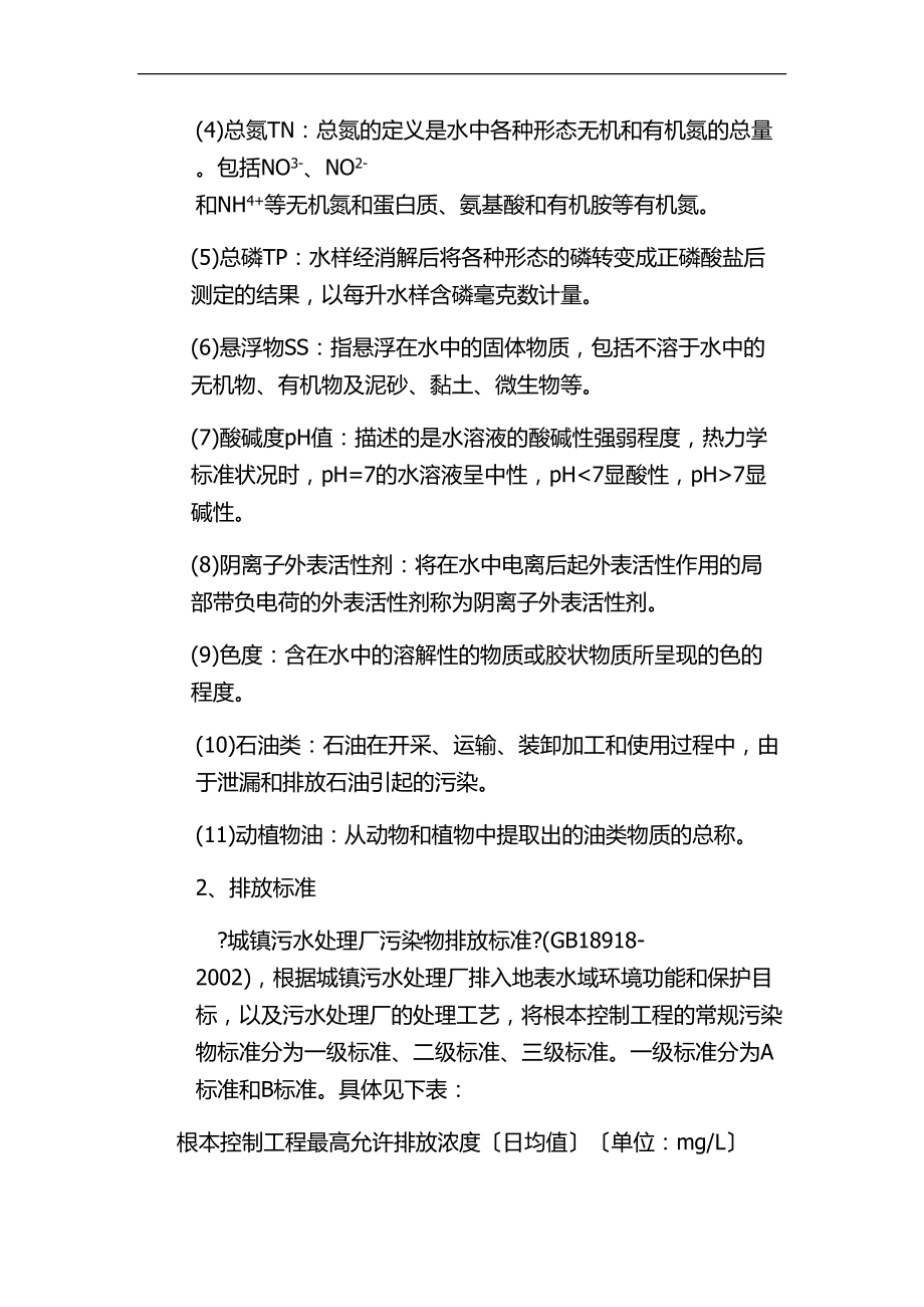 重庆中开水务有限公司污水处理工培训方案.doc_第2页