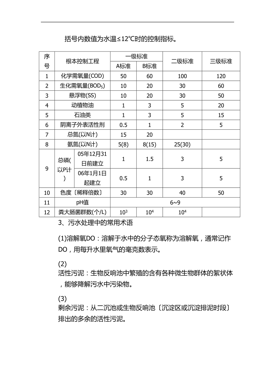 重庆中开水务有限公司污水处理工培训方案.doc_第3页