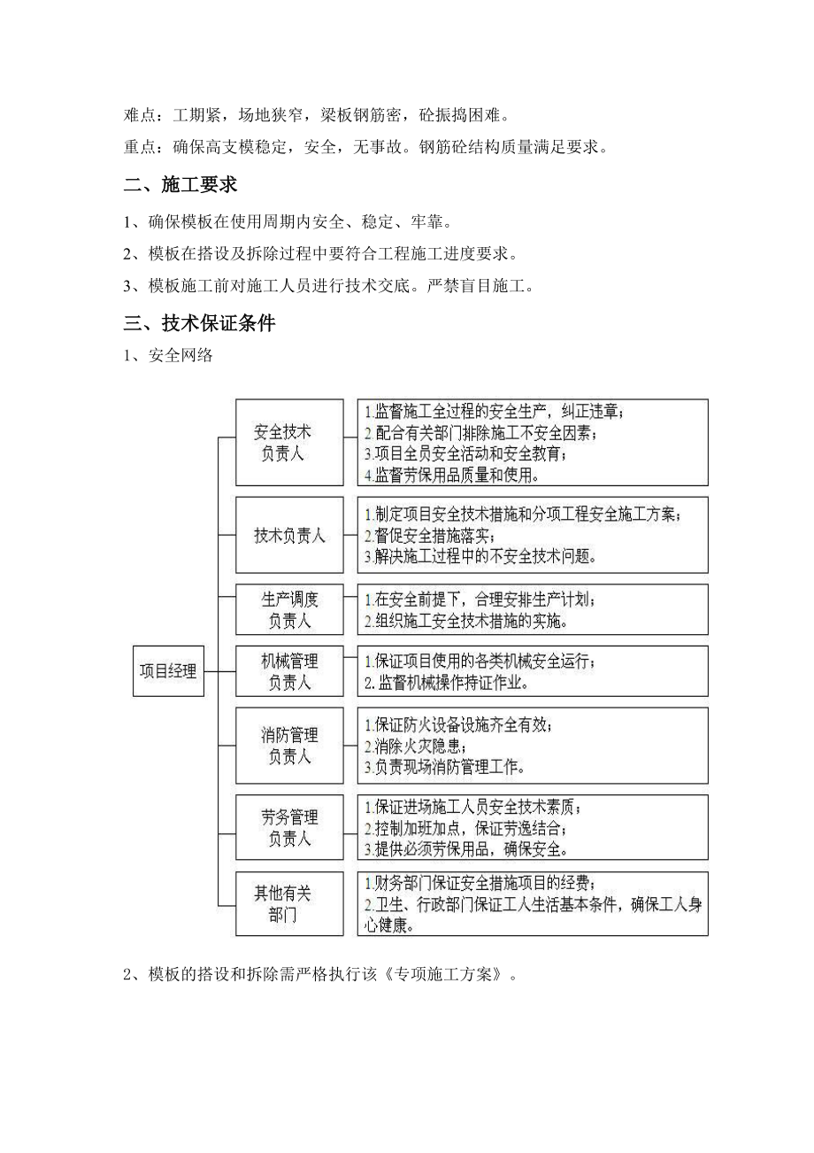 工程满堂支撑体系专项施工方案专家论证稿.docx_第3页